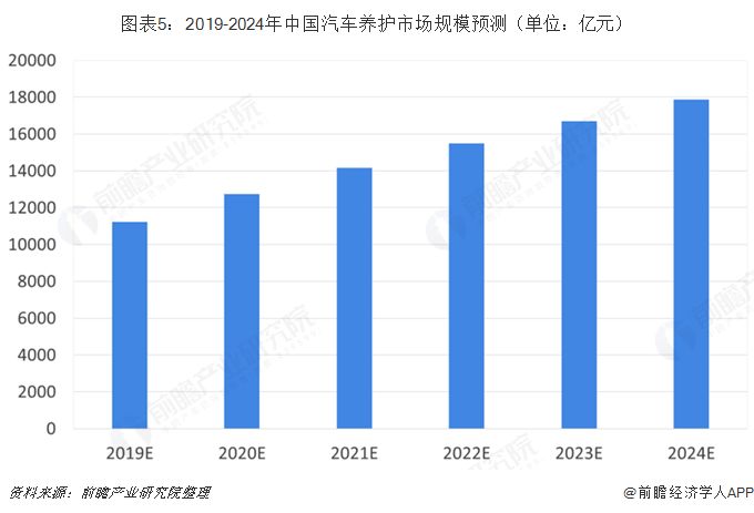 小吃店前景展望，市场潜力与商业机遇的探讨