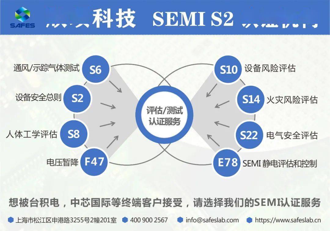 环保公司，涵盖内容与未来展望