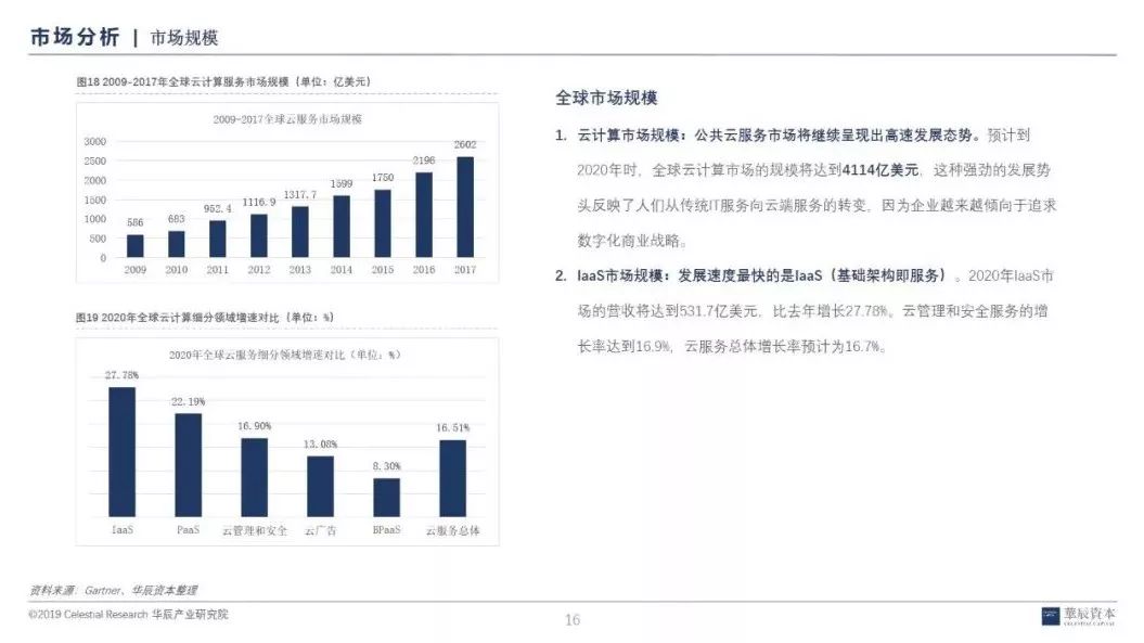 华辰拍卖靠谱吗？深度解析华辰拍卖的信誉与业务实践