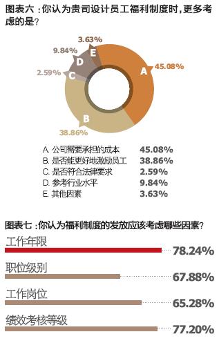工作范文 第119页
