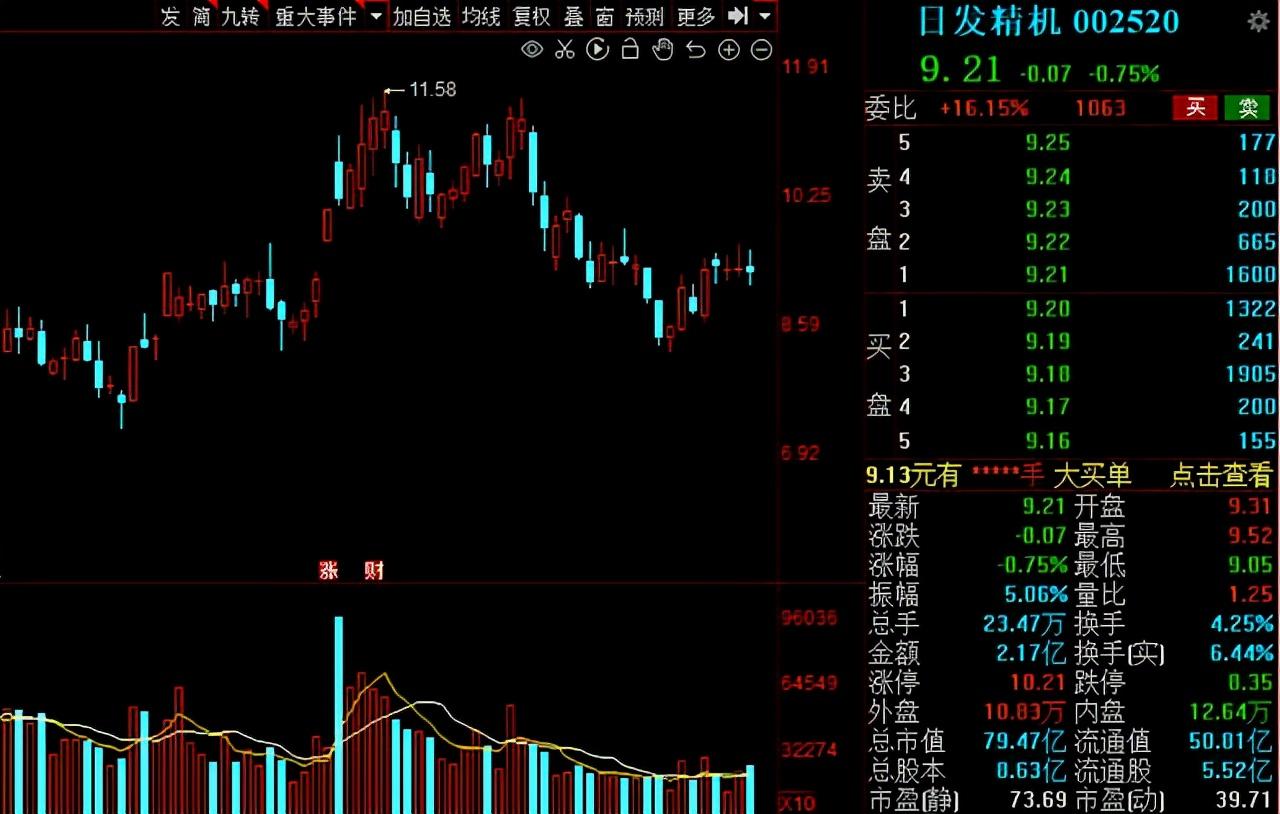 上海曲轴磨床，技术革新与工业发展的先锋