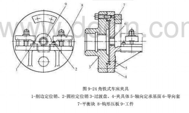 探究曲轴车床夹具的应用与发展