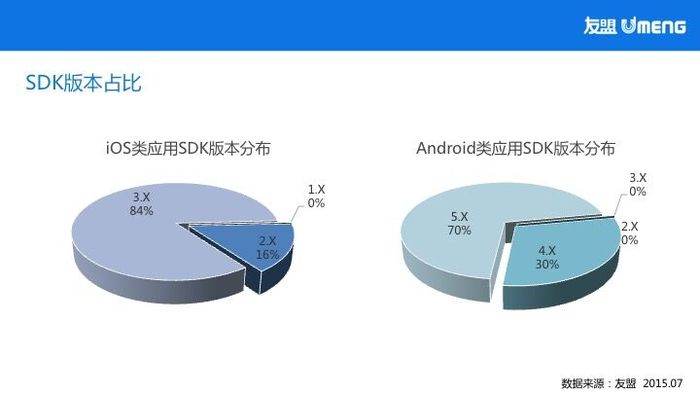 深度解析OAD内容，概念、应用与未来发展
