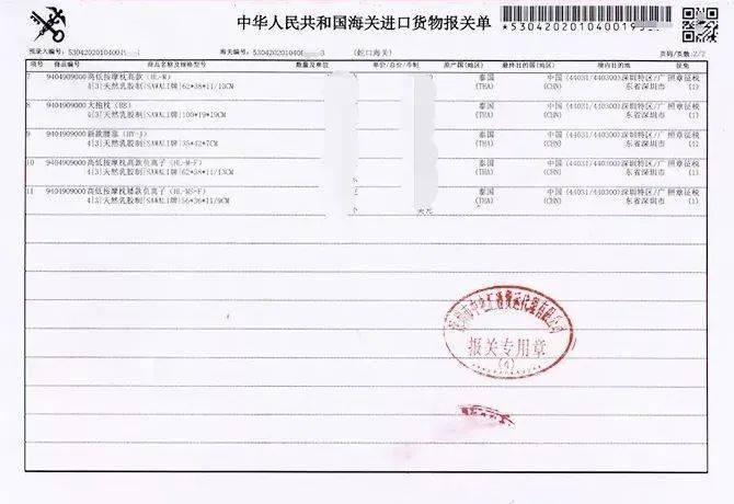 海关进境备案清单，解读与应用