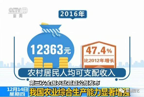 雅培最新消息，引领健康产业的创新力量