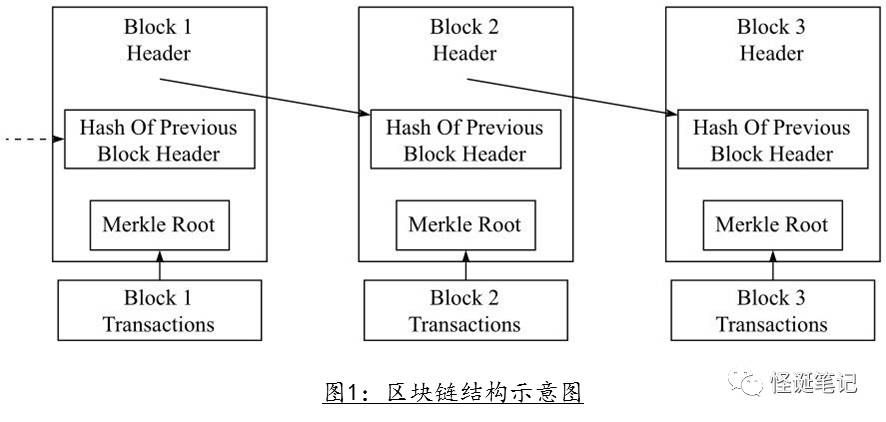 上海联合拍卖靠谱吗？深度解析其信誉与运营机制