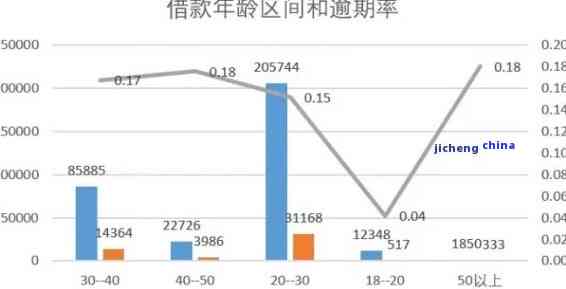 阿里债权拍卖靠谱吗？深度解析阿里债权拍卖的真实面貌