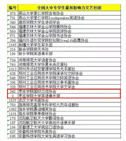 海关自查清单的重要性及其在现代贸易中的作用