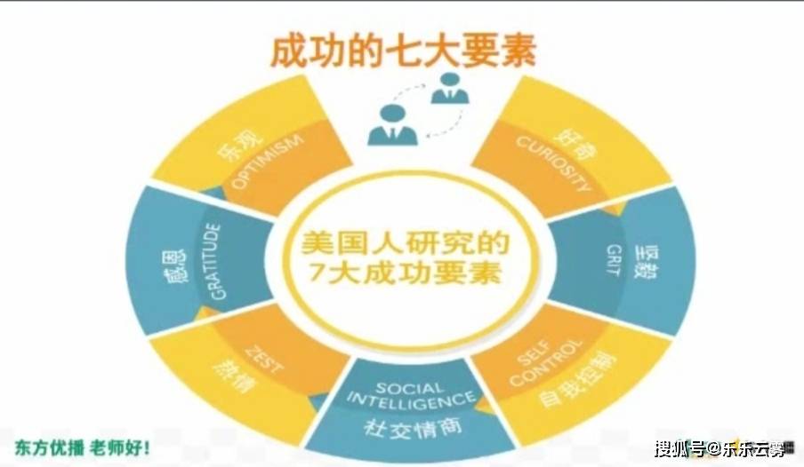 员工忠诚度的作用，企业成功的关键因素