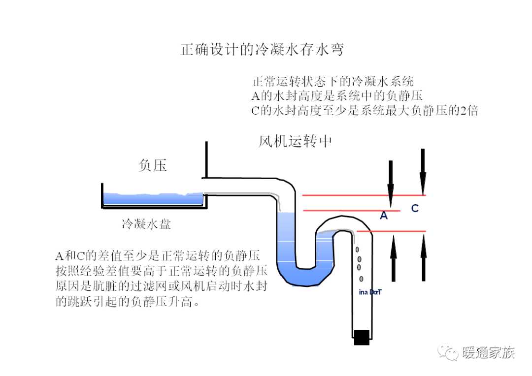 探究50下水管的应用与技术发展
