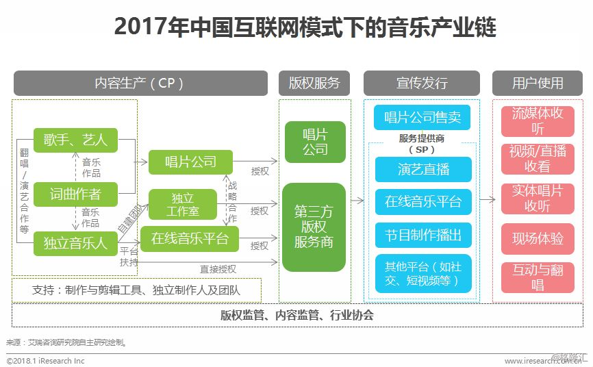 原声大碟下载，音乐产业的数字化革命与体验升级