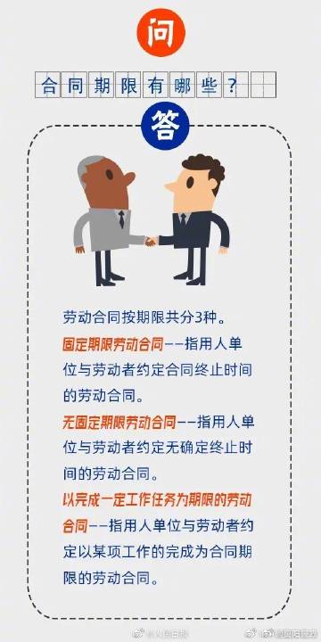 劳动合同备案的作用，保障劳动者与企业的权益，促进和谐劳动关系的构建