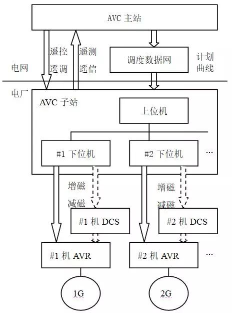 探究EHR系统的多重作用及其深远影响
