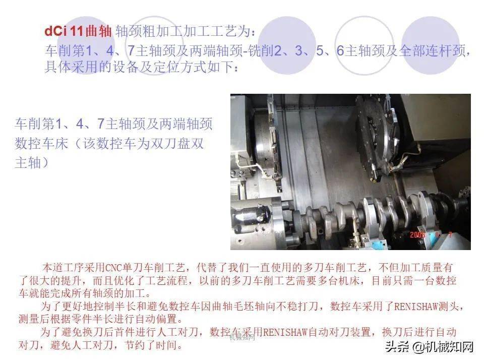立车曲轴，工艺、应用与发展