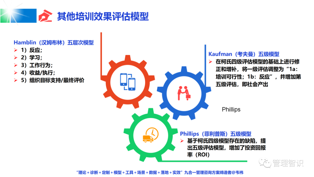 新员工培训的作用，打造高效团队的基石