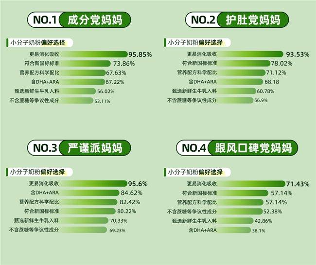 最新奶粉质量排行榜，深度解析与消费者指南