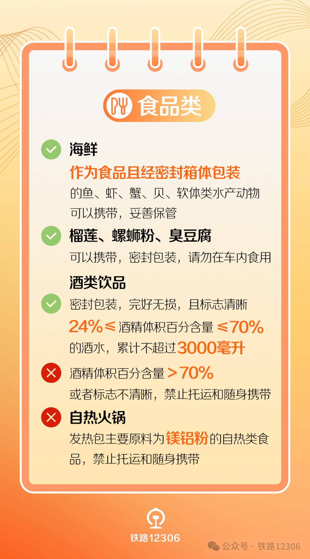 火车托运费用详解，计费方式、影响因素与节省策略