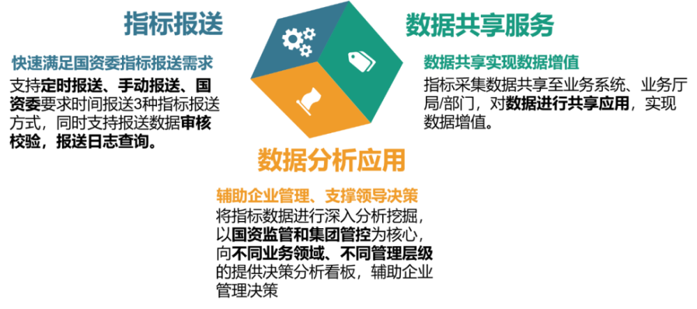 企业家奖惩制度，激发潜能，促进企业发展