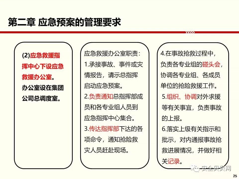 安全应急预案清单制，构建企业安全管理的关键要素