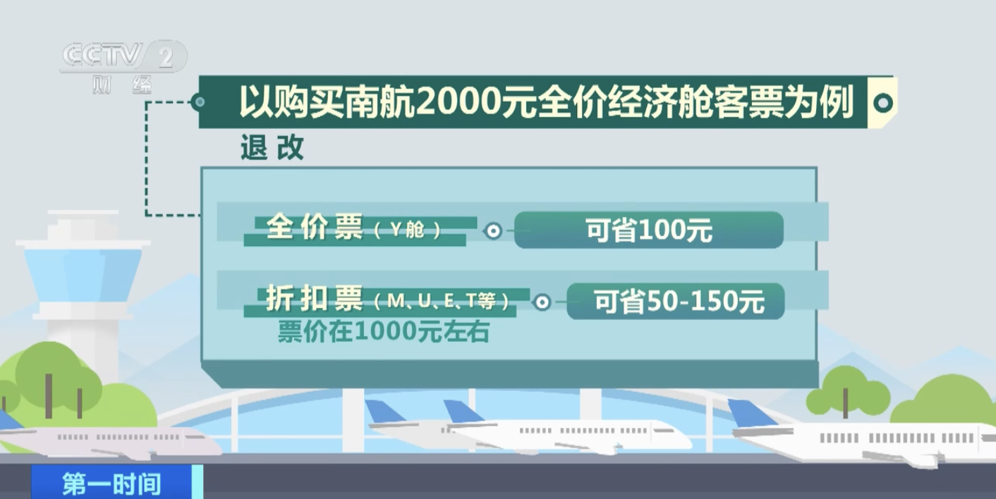 机票改签费用的深度解析