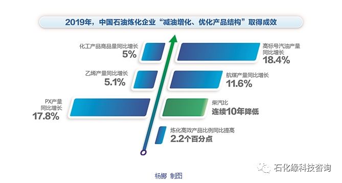 业务发展困难，挑战与突破之路