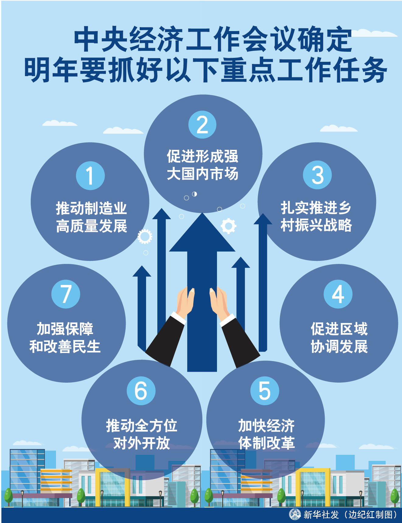 工作范文 第110页