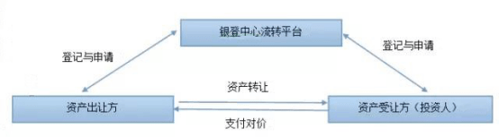 教育培训 第118页