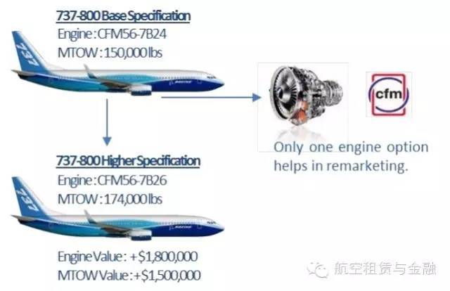探索高效能，深入了解73T机型的特点与优势