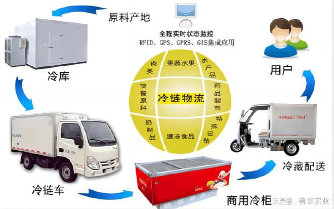 教育培训 第117页