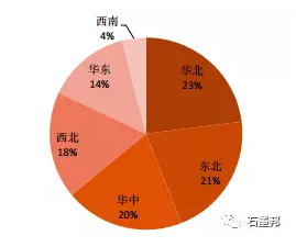 石墨电极价格探析，市场因素与未来趋势
