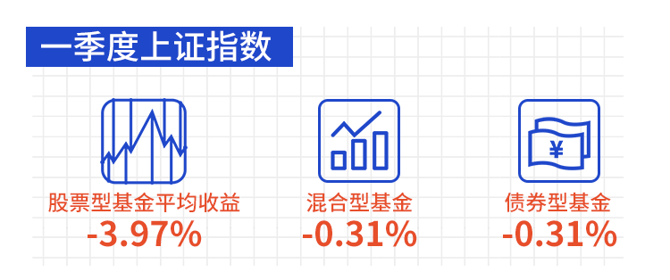 回收元宝挣钱，一种新兴的盈利方式