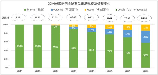 上海医药冷链配送，保障药品安全与效率的关键要素