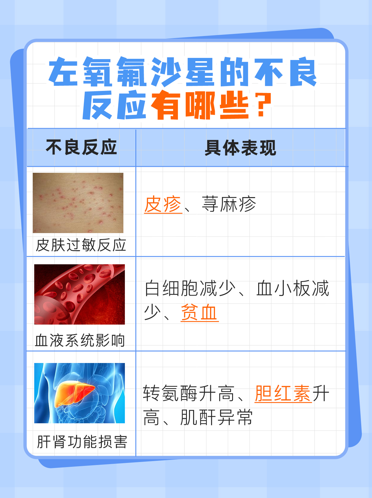 左氧氟沙星代谢时间，深入了解与关注