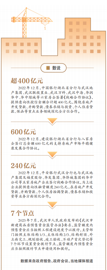 银信合作信托贷款，深化金融合作，促进经济发展