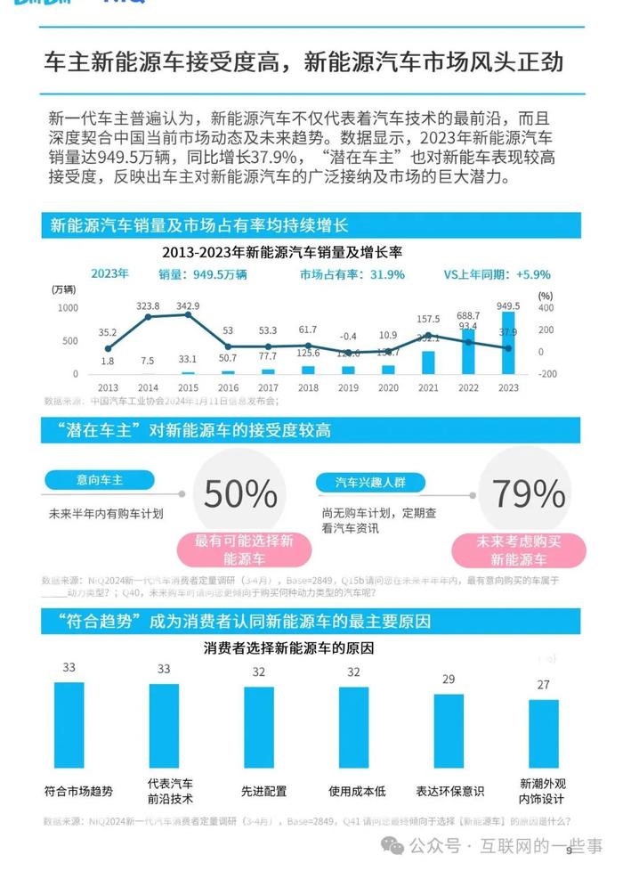 业务员手机定位，现代营销的新趋势与挑战