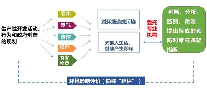 建筑用特种水泥，推动建筑行业持续发展的关键因素