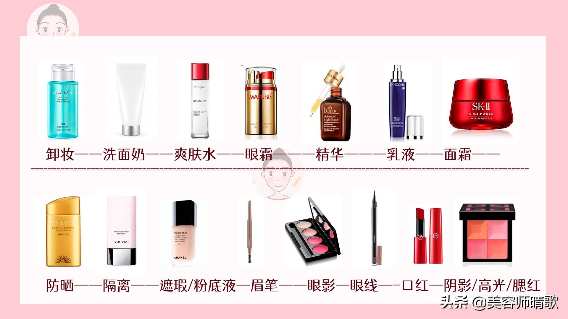 修护冰晶的使用指南，掌握这一神奇护肤品的正确方法