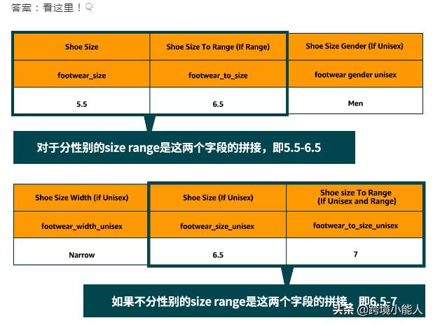 标准间尺寸，探究现代建筑中的标准化与舒适性平衡