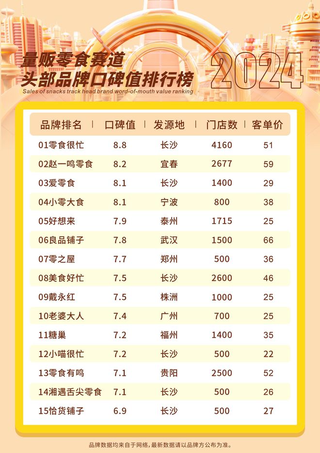 全球快餐销量排行榜，揭示快餐行业的繁荣与变迁