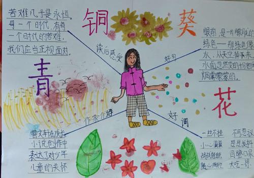 青铜葵花人物关系图，解读一部乡村情感巨作的人物纽带