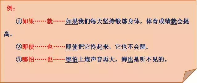 假设关系的关联词造句，探索语言中的逻辑之美