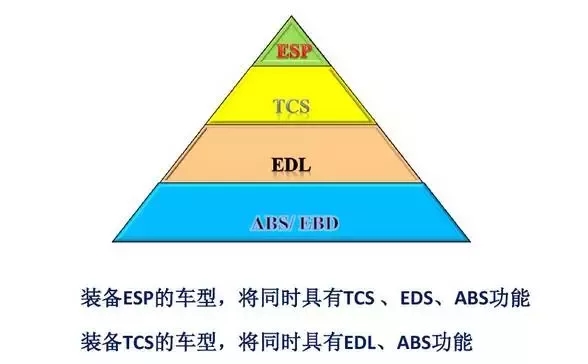 世界与我，一种微妙而复杂的关系