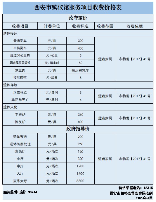 殡仪馆收费价格表及其相关探讨