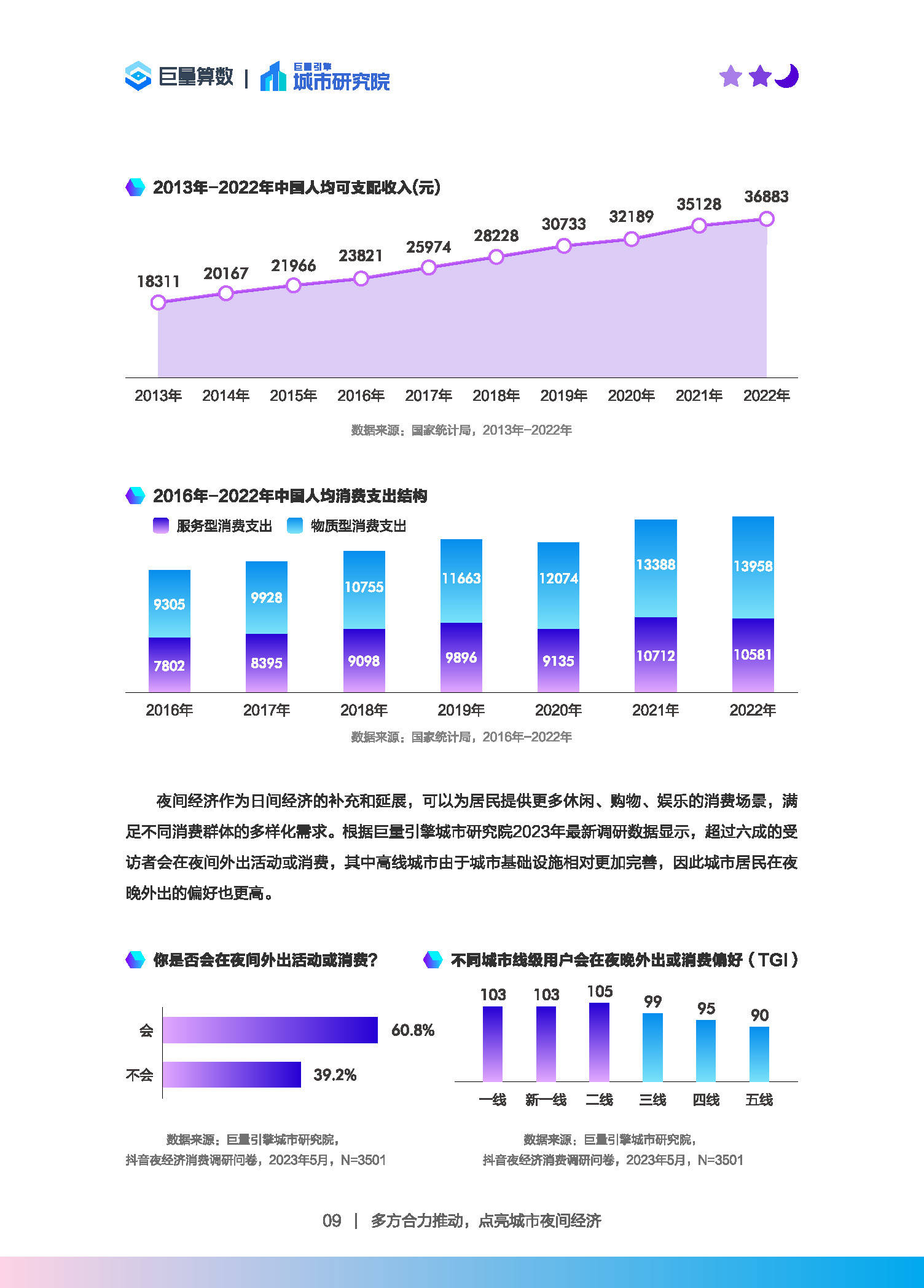 全国早饭销量，揭示日常消费习惯与经济发展趋势