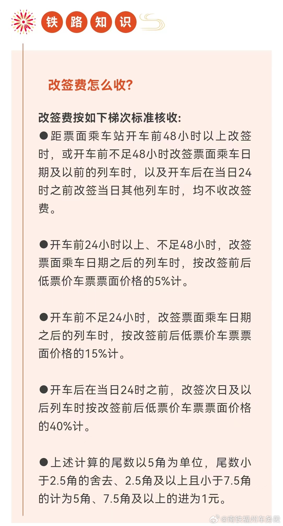 机票改签的收费规则与解析