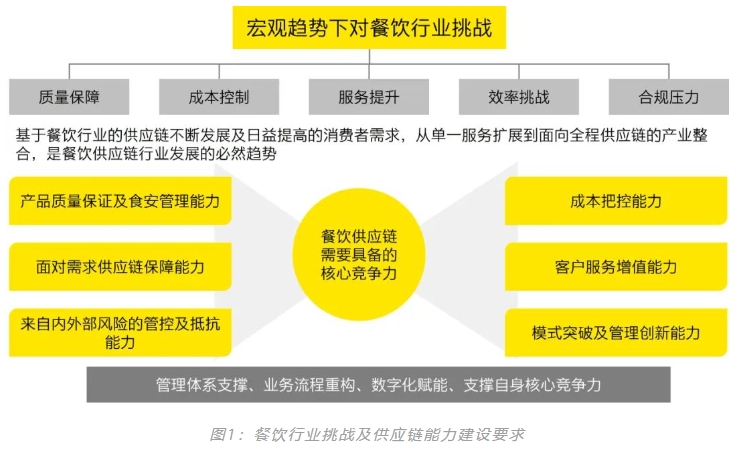 广州衬衣批发，源头供应链与市场洞察