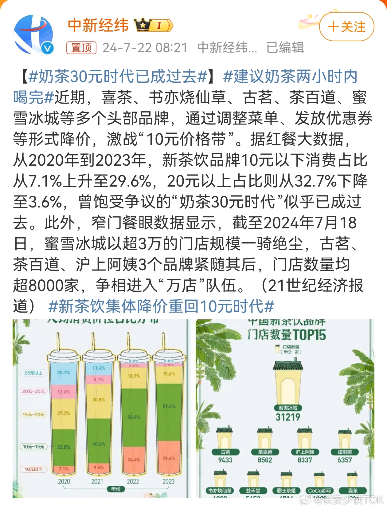 奶茶季节销量比例，探究市场变化与消费者偏好