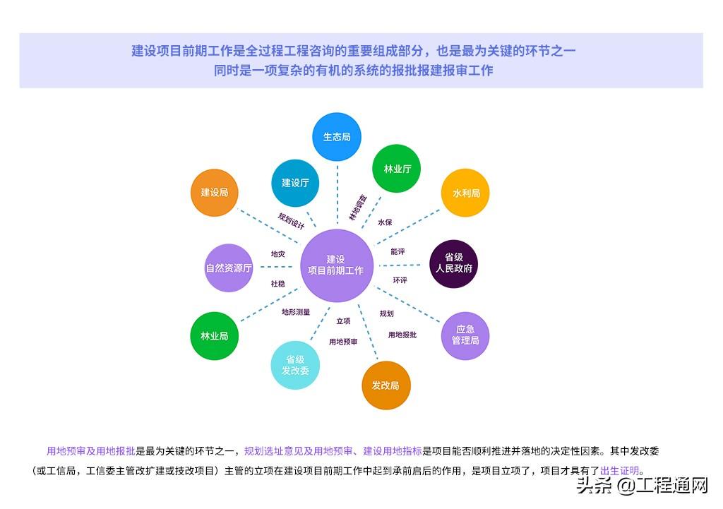 行政管理 第107页