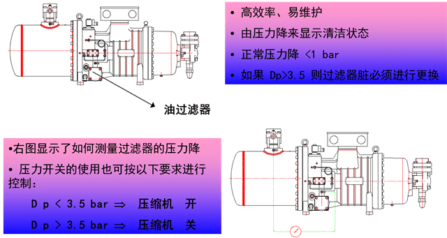 水冷螺杆冷水机组规格及其应用概述