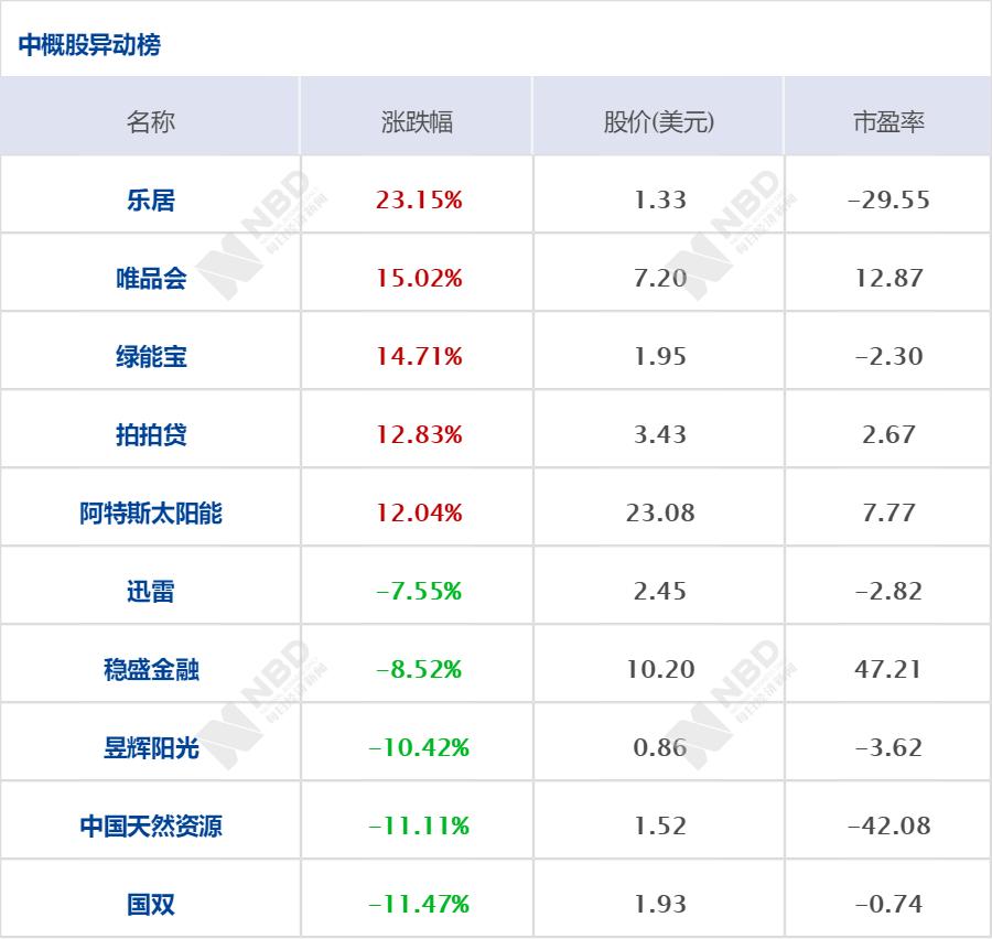 行政管理 第93页